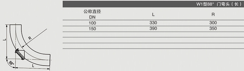 W1型88° 門彎頭長(zhǎng) (2)